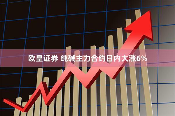 欧皇证券 纯碱主力合约日内大涨6%